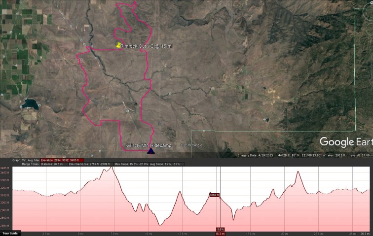 Grizzly Mtn Ride - Rimrock Loop